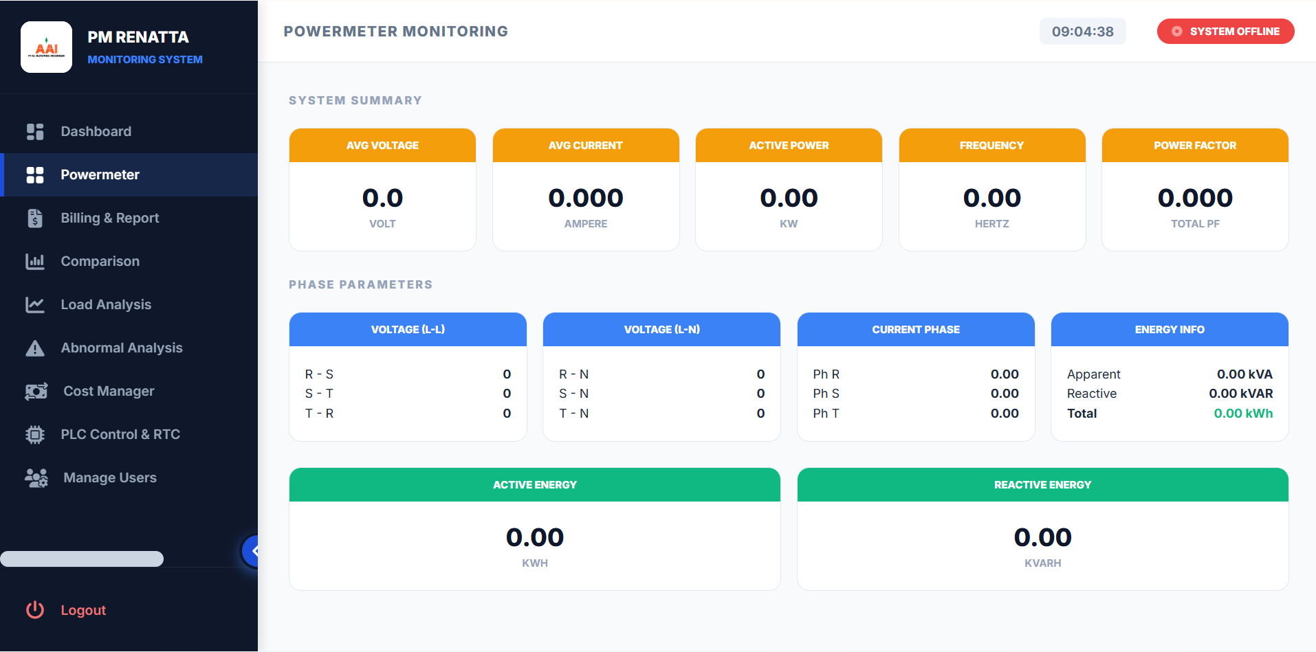 Monitoring Powermeter